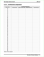 Page 3294.13.3 Toll Restriction Assignments
Station PortToll Table Assignments
Normal Calls Night Transfer CallsSpeed Dial Calls Override Code
10
11
12
13
14
15
16
17
18
19
20
21
22
23
24
25
26
27
28
29
30
31
32
33
34
35
36
37
38
39
40
41
42
43
44
45
46
47
48
49
50
51
52
53
54
55
56
57
Default = None Assigned
DSU II Digital Telephone System IMI66–132
Recording The System Settings 4 – 41 