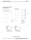 Page 44RING 2
RING 1
TIP 1
TIP 2
RING 4
RING 3
TIP 3
TIP 4
RING 6
RING 5
TIP 5
TIP 6
RING 8
RING 7
TIP 7
TIP 8CO/PBX
LINES
Line Terminations
Type 66M-XX
Connector Block
or
Individual 6-Position
Modular jacks
{
{
{
{
(Typical 8-Line, 16-Station
Base Unit Shown)
CAJS083
6-Wire Twisted
Pair Cable
6
5
4
3
2
1
No Conn.
Ring 2
Ring 1
Tip 1
Tip 2
No. Conn.
6
5
4
3
2
1
Aux. Ring
Ring 2
Ring 1
Tip 1
Tip 2
Aux. Tip
Pin designation for
Line Jacks 1 and 2Pin designation for
Line Jacks 5 and 6
Detailing The CO Interface
DSU...