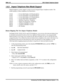 Page 4371.6.5 Impact Telephone New Model Support
Digital telephone systems support a group of newly designedImpacttelephone models. The
model numbers of these telephones are listed below.
8324S — 24 Line Half-Duplex LCD Speakerphone
8324F — 24 Line Full-Duplex LCD Speakerphone
8312S — 12 Line Half-Duplex LCD Speakerphone
8212S — 12 Line Half-Duplex Speakerphone
8212N — Multiline Proprietary Telephone
8201N — Single Line Proprietary Telephone
IB48X — 48-Button DSS/BLF Console
IB24X — 24-Button DSS/BLF Console...