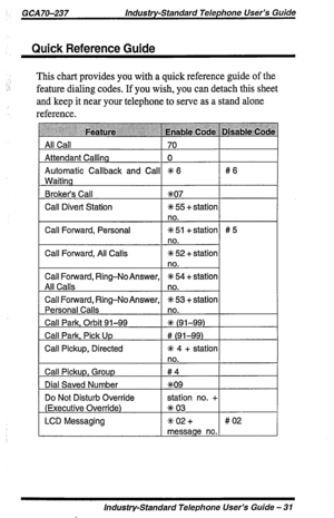 Page 31: GCA70-237 Industry-Standard Telephone User’s Guide 
Quick Reference Guide 
:. 
.- This chart provides you with a quick reference guide of the 
feature dialing codes. If you wish, you can detach this sheet 
and keep it near your telephone to serve as a stand alone 
reference. 
Executive Override 
Industry-Standard Telephone User’s Guide - 31  