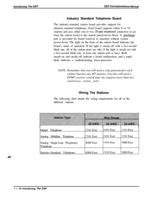 Page 22Industry Standard Telephone Board
The industry-standard station board provides support for.
industry-standard telephones. Each board supports either 8 or 16
stations and uses either one or two 25pair amphenol connectors to go
from the station board to the station punch-down block. A 
prechargeport is provided for board removal or insertion without system
power-down. The light on the front of the station board indicates the
board’s status of operation. If the light is steady-off with a five-second
blink...