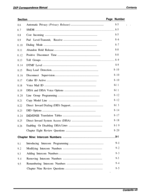Page 8SectionPage Number
8.6
8.7
8.8
8.9
8.10
8.11
8.12
8.13
8.14
8.15
8.16
8.17
8.18
8.19
8.20
8.21
8.22
8.23
8.24
8.25
8.26Automatic Privacy (Privacy Release)............................................................8-5SMDR
............................................................................................................8-5Cost Incoming
...............................................................................................8-5Pad Level-Transmit, Receive...