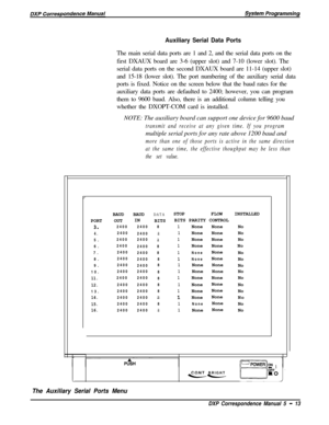 Page 94Auxiliary Serial Data PortsThe main serial data ports are 1 and 2, and the serial data ports on the
first DXAUX board are 3-6 (upper slot) and 7-10 (lower slot). The
serial data ports on the second DXAUX board are 11-14 (upper slot)
and 15-18 (lower slot). The port numbering of the auxiliary serial data
ports is fixed. Notice on the screen below that the baud rates for the
auxiliary data ports are defaulted to 2400; however, you can program
them to 9600 baud. Also, there is an additional column telling...