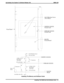 Page 25DXP022
#4-40 Machine Screw
(Two Places
Front PanelDXPSW-XXXXX
Circuit Card
DXRAM-XXXXX
Circuit Card
DXCPU
Circuit Board
DXRAM-XXXXX DXPSW-XXXXX
DXCPU
Board
1/4 Hex, #4-40
M-F Spacer,
.625 Long 1/4 Hex, #4-40
M-F Spacer,
.625 Long#4-40 Machine Screw
#4 Lockwasher #4 Lockwasher#4 Lockwasher
ConnectorsConnectors
#4-40 Hex Nut (3X) Front
Panel
Installing The Memory and Software Cards
Up-Grading Your System To Software Release 10A IMI89–259
Installing The RAM Card And Software Card – 21 