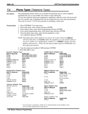 Page 135/M/66-123DXP Pius Programming fnnstructions
7.4Phone Types (Telephone Types)Description:
This programming feature allows you to identify the particular type of system telephone
equipment that you or your installer will connect to each station port.
You can also mark the station port equipment as undefined so that the system will not test the
port for a specific type of equipment and will not include the port in any menu presentations.
Also refer to 
Section 7.2.25 for the procedure for disabling a...