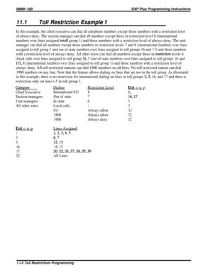 Page 198/M/66-323DXP Plus Programming instructions
11.1Toll Restriction Example “I
In this example, the chief executive can dial all telephone numbers exce\
pt those numbers with a restriction level
of always deny. The section manager can dial all numbers except those in\
 restriction level 8 (international
numbers over lines assigned 
totoll group 1) and those numbers with a restriction level of always deny. Th\
e unit
manager can dial all numbers except those numbers in restriction levels \
7 and 8...
