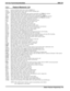 Page 1347.3.1Feature Mnemonic List
ACCT
ALTRN
ANSWER
APACE
ARD
ARECD
ARING
AUTH
BOTH
CAMP
CID
DND
DPKUP
DSTAT
EXOVR
FEATR
FWD-A
FWD-P
FWDRA
FWDRP
GPLSN
GPKUP
HDST
HOLD
ITCM
I####
LCDMS
LNG##
LN###
LOCK
MMEPG
MSGWT
MUSC#
NIGHT
OAI##
OVERFL
PAGE#
PARK#
PRVCY
QUEUE
RLSE
RSPW
S-OBS
SAVE
SDIAL
SILNT
SOHVA
SPLIT
SRIAL
SYSST
TAFS#
TBUSY
TRACK
VABLK
VOLSV
XVM##
(account code button): allows users to enter an accent code
(alternate attendant button): places station in alternate attendant mode
(answer button): answers a...