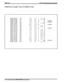 Page 186/M/66-123
SMDR Record Sample Shown In SMDA Format
DXP Plus Progfammhg fns tructions
09/23f2I27
09/2312:2s
09/2312:30
09/2312~28
09/2312~30
09/2312:17
09/2312:29
09/2312:31
09/2312:31
0912312~32
09/2312:31
09/2312~26
09/2312~32
09,2312:32
09/2312:28
09/2312~34
0912312:33
09/2312:20
09/2312:32
09/23X2:34
163
175
117
194
154
139
188
154
143
188
203
144
154
154
154
154
184
140
161
2052.9
0.0
0*4
2.4
0.2
14.2
2.0
0.3
0.9
0,3
1.1
6.1
0.5
1.1
5.7
0.1
1.0
14.2
2.6
0.5
0.1
0.0
0.0
0.0
0.0
0.4
0.0
0.0
0.0
0.0
0.5...