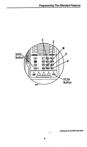 Page 12Programming The Attendant Features 
SPKR 
Butto 
continued on the following-pgr , .  