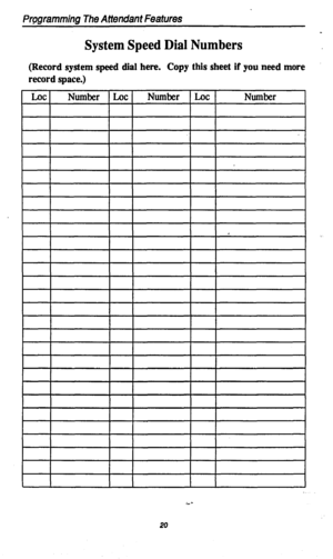 Page 23Prpgramming The Attendant Features 
System Speed Dial Numbers 
(Record system speed dial here. Copy this sheet if you need more 
record space.)  