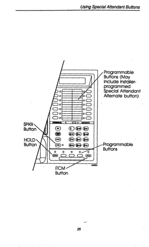 Page 28Using Special Attendant Buttons 
Button / Programmable 
Buttons (May 
Include installer- 
programmed 
Special Attendant 
Alternate button) 
/Programmable 
Buttons  