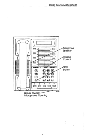 Page 11Using Your Speakerphone 
/Telephone 
Speaker 
,Volume 
Control 
/SPKR 
Button 
Speak Toward y 
Microphone Opening 
7  