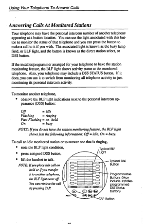 Page 14Using Your Telephone To Answer Calls 
Answering Calls At Monitored Stations 
Your telephone may have the personal intercom number of another telephone 
appearing at a button location. You can use the light associated with this but- 
ton to monitor the status of that telephone and you can press the button to 
make a call to it if you wish. The associated light is known as the busy lamp 
field, or BLF light, and the button is known as the direct station select, or 
DSS button. 
If the installer/programmer...