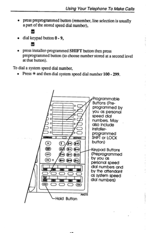 Page 21Using Your Telephone To Make Calls 
l press preprogrammed button (remember, line selection is usually 
a part of the stored speed dial number), 
1 
l dial keypad button 0 - 9, 
q 
l press installer-programmed SHIFT button then press 
preprogrammed button (to choose number stored at a second level 
at that button). 
To dial 
a system speed dial number, 
l Press +% and then dial system speed dial number 100 - 299. 
LHold Button 
17 
{Programmable 
Buttons (Pre- 
programmed by 
you as personal 
speed dial...