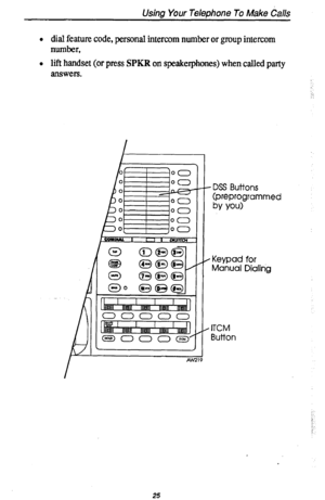 Page 29Using Your Telephone To Make Calls 
l dial feature code, personal intercom number or group intercom 
number, 
l lift handset (or press SPKR on speakerphones) when called party 
answers. 
- DSS Buttons 
(preprogrammed 
by you> 
0000 
ooooE3 
, ITCM 
Button for 
Dialing 
AM219 
25  