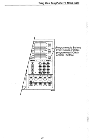 Page 35Using Your Telephone To Make Gills 
I Programmable Buttons 
(may include installer- 
programmed SOHVA 
enable button) 
31  