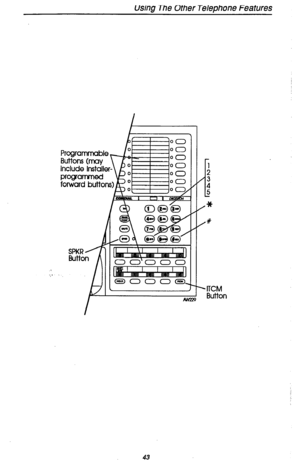 Page 47Using The other Telephone Features 
I 
00 
Programmabl 00 
Buttons (may 00 
include Install 00 
programmed 00 
forward buttons 00 
“9 
-KM 
Button 
43  