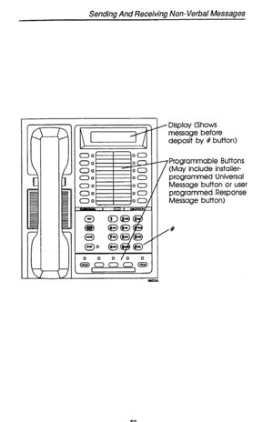 Page 63Sending And Receiving Non- Verbal Messages 
I Display (Shows 
message before 
deposit by # button) 
7 
Programmable Buttons 
(May include installer- 
programmed Universal 
Message button or user 
programmed Response 
Message button) 
/# 
59  