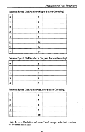 Page 65Programming Your Telephone 
Personal Speed Dial Number (Upper Button Grouping) 
Personal Speed Dial Numbers (Keypad Button Grouping) 
0 5 
1 6 
2 7 
3 8 
4 9 
Personal Speed Dial Numbers (Lower Button Grouping) 
1 
6 
2 
7 
3 
8 
4 
9 
5 
10 
 
Hint - To record both first and second level storage, write both numbers 
on the same record line. 
Cl  