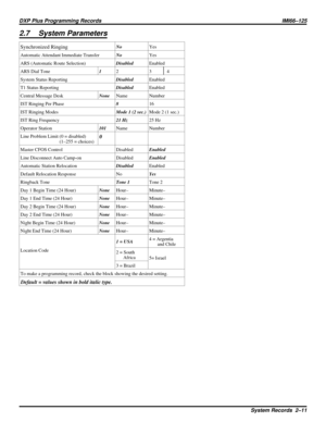 Page 10242.7 System Parameters
Synchronized RingingNoYes
Automatic Attendant Immediate TransferNoYes
ARS (Automatic Route Selection)DisabledEnabled
ARS Dial Tone1234
System Status ReportingDisabledEnabled
T1 Status ReportingDisabledEnabled
Central Message DeskNoneName Number
IST Ringing Per Phase816
IST Ringing ModesMode 1 (2 sec.)Mode 2 (1 sec.)
IST Ring Frequency21 Hz25 Hz
Operator Station101Name Number
Line Problem Limit (0 = disabled)
(1–255 = choices)
0
Master CFOS Control DisabledEnabled
Line Disconnect...