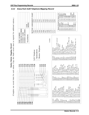 Page 10333.3.2 ExecuTech 5x20 Telephone Mapping Record
PORT NUMBER
INTERCOM NUMBER
STATION  NAME
STATION  LOCATION
TELEPHONETYPE
MODEL
5x20 Telephone
Speakerphone
Monitor Telephone
BUTTON ASSIGNMENT  CHARTL01
L02
L03
L04
L05
L06
L07
L08
L09
L10
L11
L12L13
L14
L15
L16
L17
L18
L19
L20
L21
L22
L23
L24
Button Default For Station 101
L01 = SHIFT
L02 = QUEUE
L03 = OVRFL
L04 = I3101
L05 = I3102
L06 = I3103
L07 = PARK 3
L08 = ###
L09 = ###
L10 = ###
L11 = PAGE 1
L12 = PARK 4L13 = PARK 3
L14 = PARK 2
L15 = PARK 1
L16 =...