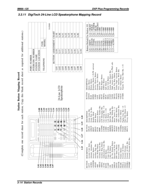 Page 10423.3.11 DigiTech 24-Line LCD Speakerphone Mapping Record
BUTTON ASSIGNMENT CHART
L01
L02
L03
L04
L05
L06
L07
L08
L09L10
L11
L12
L13
L14
L15
L16
L17
L18L19
L20
L21
L22
L23
L24
L25
L26
Button Default For Station 101
L01 = SHIFT
L02 = QUEUE
L03 = OVRFL
L04 = I3101
L05 = I3102
L06 = I3103
L07 = I3104
L08 = PAGE 1
L09 = PARK 4
L10 = PARK 3
L11 = PARK 2
L12 = PARK 1
L13 = ALTRNL14 = NIGHT
L15 = HOLD
L16 = ANSWR
L17 = RLSE
L18 = MSGWT
L19 = ###
L20 = I101
L21 = ###
L22 = ###
L23 = ###
L24 = ###
L25 = ###
L26 =...