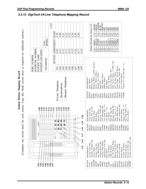 Page 10433.3.12 DigiTech 24-Line Telephone Mapping Record
DIGITECH
COMDIAL
SPKRTA PTRANS
CONF
MUTE
HOLDITCM
L01
L02
L03
L04
L05
L06
L07L08
L09
L10
L11
L12
L13
L14
L21
L22
L23
L24
L25
L26
L15 L16 L17 L18 L19 L20
SpeakerphoneMonitor Telephone
BUTTON ASSIGNMENT CHART
L01
L02
L03
L04
L05
L06
L07
L08
L09L10
L11
L12
L13
L14
L15
L16
L17
L18L19
L20
L21
L22
L23
L24
L25
L26
Button Default For Station 101
L01 = SHIFT
L02 = QUEUE
L03 = OVRFL
L04 = I3101
L05 = I3102
L06 = I3103
L07 = I3104
L08 = PAGE 1
L09 = PARK 4
L10 = PARK...