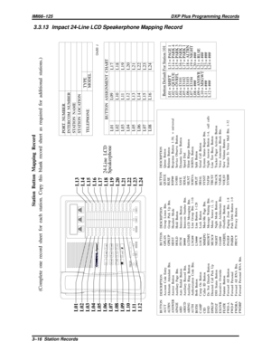 Page 10443.3.13 Impact 24-Line LCD Speakerphone Mapping Record
MUTE
SHIFT
SPEAKER
INTERCOM
TRNS/CNF
TAP HOLDOPERTUV
PRSWXYDEF
ABC
QZ
MNO
JKL
GHI08
7
93
2
1
#6
5
4
L13
L14
L15
L16
L17
L18
L19
L20
L21
L22
L23
L24 L01
L02
L03
L04
L05
L06
L07
L08
L09
L10
L11
L12
BUTTON ASSIGNMENT CHART
L01
L02
L03
L04
L05
L06
L07
L08L09
L10
L11
L12
L13
L14
L15
L16L17
L18
L19
L20
L21
L22
L23
L24
Button Default For Station 101
L01 = SHIFT
L02 = QUEUE
L03 = OVRFL
L04 = I3101
L05 = I3102
L06 = I3103
L07 = I3104
L08 = ###
L09 = ANSWR
L10...