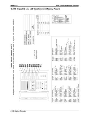 Page 10463.3.15 Impact 12-Line LCD Speakerphone Mapping Record
MUTE SHIFTSPEAKER
INTERCOM
TRNS/CNF
TA P
HOLDOPERTUV
PRSWXY DEF
ABC
QZ
MNO
JKL GHI08
7
93
2
1
# 6
5
4COMDIAL
L01
L02
L03
L04
L05
L06
L07
L08
L09
L10
L11
L12
BUTTON ASSIGNMENT CHARTL01
L02
L03
L04
L05
L06L07
L08
L09
L10
L11
L12
Button Default
For Station 101
L01 = SHIFT
L02 = QUEUE
L03 = OVRFL
L04 = I3101
L05 = I3102
L06 = I3103
L07 = I3104
L08 = ###
L09 = ANSWR
L10 = MSGWT
L11 = ###
L12 = ###
Station Button Mapping Record
(Complete  one record sheet...