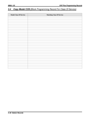 Page 10543.4 Copy Model COS (Block Programming Record For Class Of Service)
Model Class Of Service Matching Class Of Service
IMI66–125 DXP Plus Programming Records
3–26  Station Records 