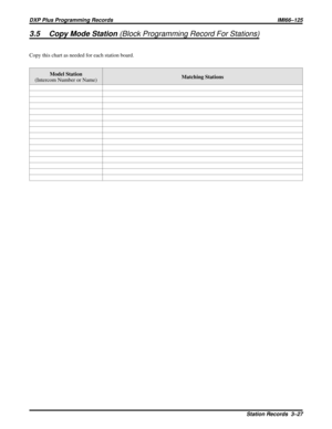 Page 10553.5 Copy Mode Station(Block Programming Record For Stations)
Copy this chart as needed for each station board.
Model Station
(Intercom Number or Name)Matching Stations
DXP Plus Programming Records IMI66–125
Station Records  3–27 