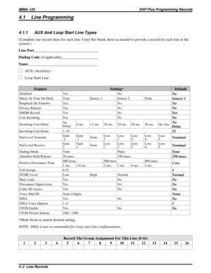 Page 10594.1 Line Programming
4.1.1 AUX And Loop Start Line Types
(Complete one record sheet for each line. Copy this blank sheet as needed to provide a record for each line in the
system.)
Line Port__________________________________
Dialing Code(if applicable)___________________
Name_____________________________________
AUX (Auxiliary)
Loop Start Line
Feature Setting* Default
Disabled Yes NoNo
Music Or Tone On Hold Tone Source 1 Source 2 NoneSource 1
Ringback On Transfer Yes NoNo
Privacy Release Yes NoNo
SMDR...