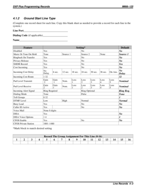 Page 10604.1.2 Ground Start Line Type
(Complete one record sheet for each line. Copy this blank sheet as needed to provide a record for each line in the
system.)
Line Port__________________________________
Dialing Code(if applicable)___________________
Name_____________________________________
Feature Setting* Default
Disabled Yes NoNo
Music Or Tone On Hold Tone Source 1 Source 2 NoneSource 1
Ringback On Transfer Yes NoNo
Privacy Release Yes NoNo
SMDR Record Yes NoYes
Cost Incoming Yes NoNo
Incoming Cost DelayNo...