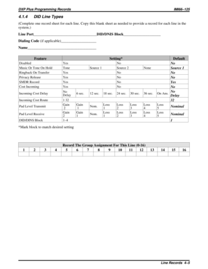 Page 10624.1.4 DID Line Types
(Complete one record sheet for each line. Copy this blank sheet as needed to provide a record for each line in the
system.)
Line Port__________________________________DID/DNIS Block____________________
Dialing Code(if applicable)___________________
Name_____________________________________
Feature Setting* Default
Disabled Yes NoNo
Music Or Tone On Hold Tone Source 1 Source 2 NoneSource 1
Ringback On Transfer Yes NoNo
Privacy Release Yes NoNo
SMDR Record Yes NoYes
Cost Incoming Yes...