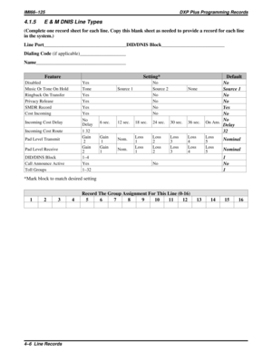 Page 10634.1.5 E & M DNIS Line Types
(Complete one record sheet for each line. Copy this blank sheet as needed to provide a record for each line
in the system.)
Line Port__________________________________DID/DNIS Block__________________________
Dialing Code(if applicable)___________________
Name_____________________________________
Feature Setting* Default
Disabled Yes NoNo
Music Or Tone On Hold Tone Source 1 Source 2 NoneSource 1
Ringback On Transfer Yes NoNo
Privacy Release Yes NoNo
SMDR Record Yes NoYes
Cost...