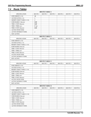 Page 10837.4 Route Tables
ROUTE TABLE 1
SPECIFICATION ROUTE 1 ROUTE 2 ROUTE 3 ROUTE 4 ROUTE 5 ROUTE 6
LINE GROUP (1-16)16
ACCESS LEVEL (1-4)1
MODIFY DIGIT TABLE (1-16)1
SURCHARGE  ($nn.nn)0.00
TIER 1 COST ($nn.nn)0.00
TIER 1 TIME (sec)0sec
TIER 2 COST ($nn.nn)0.00
ACTIVE WITH TONE
ACTIVE WITHOUT TONEx
NOT ACTIVE
ROUTE TABLE 2
SPECIFICATION ROUTE 1 ROUTE 2 ROUTE 3 ROUTE 4 ROUTE 5 ROUTE 6
LINE GROUP (1-16)
ACCESS LEVEL (1-4)
MODIFY DIGIT TABLE (1-16)
SURCHARGE ($nn.nn)
TIER 1 COST ($nn.nn)
TIER 1 TIME (sec)
TIER 2...