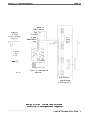Page 170Making Subdued Off-Hook Voice Announce
Connections For Analog Multiline Telephones
1
2
3
4
5
6
7
8
9
10
11
12
13
14
15
16
17
18
19
20
21
22
23
24
25
26
27
28
29
30
31
32
33
34
35
36
37
38
39
40
41
42
43
44
45
46
47
48
49
50
CLIP TERMINALS
50
26
1 256 5 4 3 2 1
FRONT
VIEW
OF JACK
1  VOICE (PAIRED STATION)
2  DATA
3  VOICE
4  VOICE
5  DATA
6  VOICE (PAIRED STATION)
{
Typical Station
Connector Block Type 625A2-6 Connector
(Typical)
Voice Pair
(Paired Station)
Data Pair
Typical
Paired
Station
Ports No...