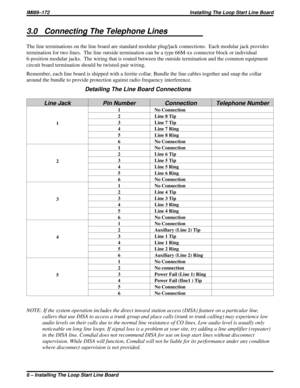 Page 2023.0 Connecting The Telephone Lines
The line terminations on the line board are standard modular plug/jack connections. Each modular jack provides
termination for two lines. The line outside termination can be a type 66M-xx connector block or individual
6-position modular jacks.  The wiring that is routed between the outside termination and the common equipment
circuit board termination should be twisted-pair wiring.
Remember, each line board is shipped with a ferrite collar. Bundle the line cables...