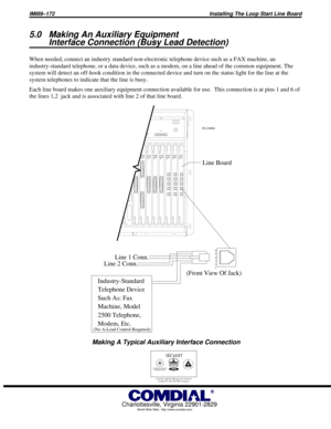 Page 2065.0 Making An Auxiliary Equipment
Interface Connection (Busy Lead Detection)
When needed, connect an industry standard non-electronic telephone device such as a FAX machine, an
industry-standard telephone, or a data device, such as a modem, on a line ahead of the common equipment. The
system will detect an off-hook condition in the connected device and turn on the status light for the line at the
system telephones to indicate that the line is busy.
Each line board makes one auxiliary equipment connection...