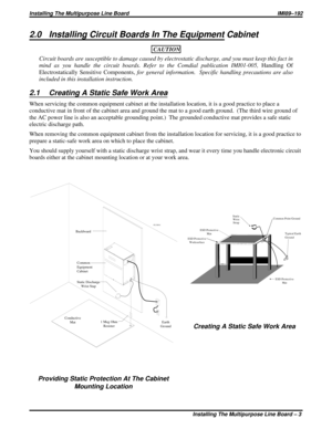 Page 2222.0 Installing Circuit Boards In The Equipment Cabinet
CAUTION
Circuit boards are susceptible to damage caused by electrostatic discharge, and you must keep this fact in
mind as you handle the circuit boards. Refer to the Comdial publication IMI01-005,Handling Of
Electrostatically Sensitive Components,for general information. Specific handling precautions are also
included in this installation instruction.
2.1 Creating A Static Safe Work Area
When servicing the common equipment cabinet at the...