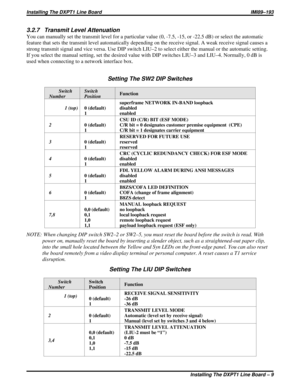 Page 2393.2.7 Transmit Level Attenuation
You can manually set the transmit level for a particular value (0, -7.5, -15, or -22.5 dB) or select the automatic
feature that sets the transmit level automatically depending on the receive signal. A weak receive signal causes a
strong transmit signal and vice versa. Use DIP switch LIU–2 to select either the manual or the automatic setting.
If you select the manual setting, set the desired value with DIP switches LIU–3 and LIU–4. Normally, 0 dB is
used when connecting to...