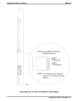 Page 243T1003A
Front View of Main Connector
On DXPT1 Board
No connections are allowed
to pins 7 or 8. (Issue 2 boards
ONLY.) NOTE:
1R1
RC1
ReceiveC1
Transmit
T1
T 2
3
4
5
6
7
8
Connecting The TI Trunk To The DXPT1 Circuit Board
Installing The DXPT1 Line Board IMI89–193
Installing The DXPT1 Line Board – 13 