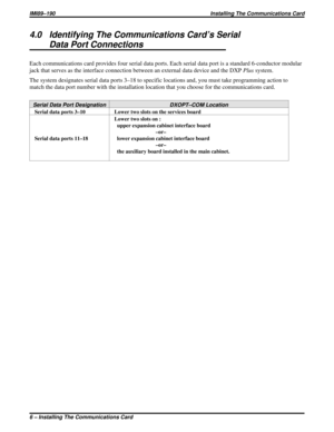 Page 2924.0 Identifying The Communications Card’s Serial
Data Port Connections
Each communications card provides four serial data ports. Each serial data port is a standard 6-conductor modular
jack that serves as the interface connection between an external data device and the DXPPlussystem.
The system designates serial data ports 3–18 to specific locations and, you must take programming action to
match the data port number with the installation location that you choose for the communications card.
Serial Data...
