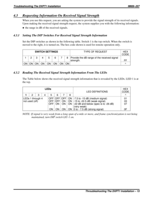 Page 3504.3 Requesting Information On Received Signal Strength
When you use this request, you are asking the system to provide the signal strength of its received signals.
Upon making the received signal strength request, the system supplies you with the following information:
·the range in dB of the received signals.
4.3.1 Setting The DIP Switches For Received Signal Strength Information
Set the DIP switches as shown in the following table. Switch 1 is the top switch. When the switch is
moved to the right, it...