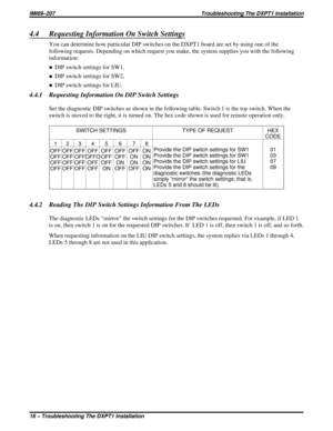 Page 3514.4 Requesting Information On Switch Settings
You can determine how particular DIP switches on the DXPT1 board are set by using one of the
following requests. Depending on which request you make, the system supplies you with the following
information:
·DIP switch settings for SW1,
·DIP switch settings for SW2,
·DIP switch settings for LIU.
4.4.1 Requesting Information On DIP Switch Settings
Set the diagnostic DIP switches as shown in the following table. Switch 1 is the top switch. When the
switch is...