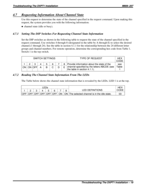 Page 3544.7 Requesting Information About Channel State
Use this request to determine the state of the channel specified in the request command. Upon making this
request, the system provides you with the following information:
·channel state (idle or busy).
4.7.1 Setting The DIP Switches For Requesting Channel State Information
Set the DIP switches as shown in the following table to request the state of the channel specified in the
request command. Use switches 4 through 8 (designated in the table by A through E)...
