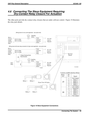Page 384.6 Connecting The Slave Equipment Requiring
Dry-Contact Relay Closure For Actuation
The other ports provide dry-contact relay closures that are under software control. Figure 19 illustrates
the relay jack details.
PLUS063
Front View Of JacksCommon Audible Interface Relays
Relay
JackJ3
J4
Pin
No.
1
1 2
2 3
3 4
4 5
5 6
6No Contact
No Contact
No Contact
No ContactRelay 1
Relay 2
Relay 2
Relay 1
Relay 3
Relay 3Relay 4
Relay 4Signal
Relay 1
Relay 3Relay 2
Relay 4Services
Board
(Wiring shown for low current...