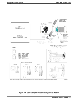 Page 380DXP021C
*Customer-supplied
9-pin to 25-pin
adapter (optional)
Serial Data
Port 9-pin
D Connector
Serial Data Port
25-pin D Connector
Rear View of
Typical Personal
Computer (PC)
Kit-Supplied
Modular
to 25-pin
EIA adapter
RS-232 Ports (Server End)
DSR (Data Set Ready) and DTR (Data Terminal Ready) are connected kit-supplied inside modular to 25-pin adapter.
RS-232 1
RS-232 2
1 = RTS
2 = CTS
3 = RD
4 = TD
5 = GND
6 = NC(Request To Send)
(Clear To Send)
(Receive Data)
(Transmit Data)
(Ground)
(No...