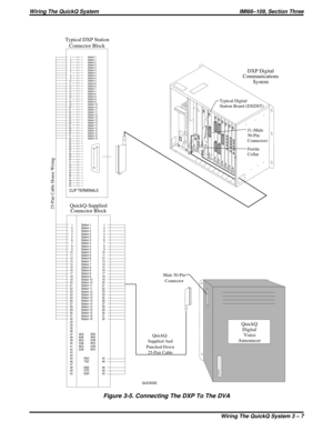Page 382QUICK002
QuickQ-
Supplied And
Punched-Down
25-Pair Cable
Male 50-Pin
Connector
1
2
3
4
5
6
7
8
9
10
11
12
13
14
15
16
17
18
19
20
21
22
23
24
25
26
27
28
29
30
31
32
33
34
35
36
37
38
39
40
41
42
43
44
45
46
47
48
49
501
2
3
4
5
6
7
8
9
10
11
12
13
14
15
16
17
18
19
20
21
22
23
24
25
26
27
28
29
30
31
32
45
46
48
49
50 Station 1
Station 1
Station 2
Station 2
Station 3
Station 3
Station 4
Station 4
Station 5
Station 5
Station 6
Station 6
Station 7
Station 7
Station 8
Station 8
Station 9
Station 9
Station...