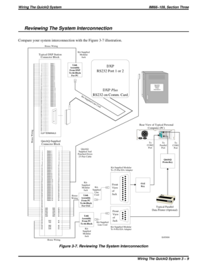 Page 384Reviewing The System Interconnection
Compare your system interconnection with the Figure 3-7 illustration.
Figure 3-7. Reviewing The System Interconnection
QUICK05A
QuickQ-
Supplied And
Punched-Down
25-Pair Cable
Kit-Supplied
Modular
Jack
Kit-Supplied Line Cord
Kit-
Supplied
Line
Cord Kit-
Supplied
Modular
Jack
Kit-
Supplied
Modular
JackTo
COM2
PortTo
Parallel
PortTo
COM1
Port
Kit-Supplied
Line Cord
House WiringHouse
Wiring
1
2
3
4
5
6
7
8
9
10
11
12
13
14
15
16
17
18
19
20
21
22
23
24
25
26
27
28
29
30...